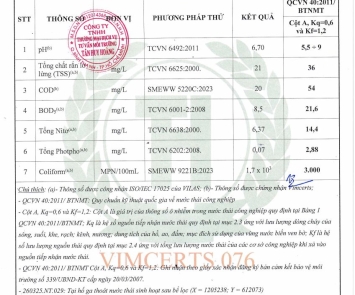 CÔNG BỐ KẾT QUẢ QUAN TRẮC MÔI TRƯỜNG ĐỊNH KỲ - QUÝ 01+02/2026