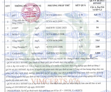 CÔNG BỐ KẾT QUẢ QUAN TRẮC MÔI TRƯỜNG ĐỊNH KỲ - QUÝ 01+02/2026