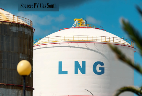 KHÍ LNG VÀ KHÍ LPG TẠI VIỆT NAM - NHỮNG BƯỚC TIẾN LỚN TRONG CHUYỂN ĐỔI NĂNG LƯỢNG SẠCH